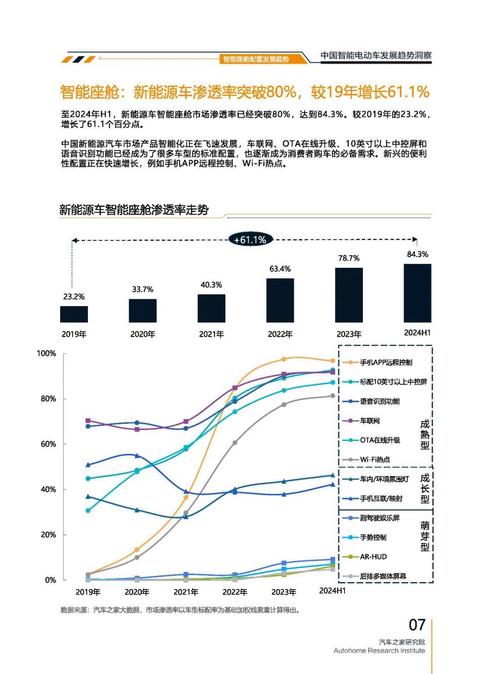 重庆54起亚对未来市场的预测，名爵汽车品牌文化的传播